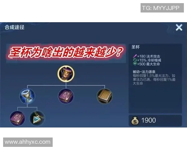 深度探讨张伟在王者荣耀中的成长与挑战人生之路