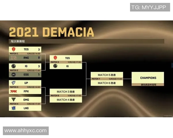 赛后复盘TES与EDG精彩配合分析及战术解读